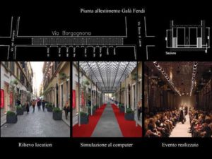 Progettazione